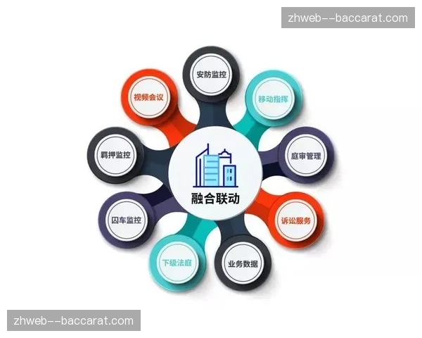 由单一中心向分布式指挥转变 极端环境保障韧性增强